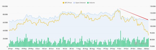比特币跌幅_比特币跌破_