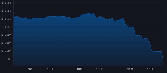 比特币跌破_比特币跌幅_