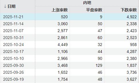 明天,A股面临关键考验__明天,A股面临关键考验