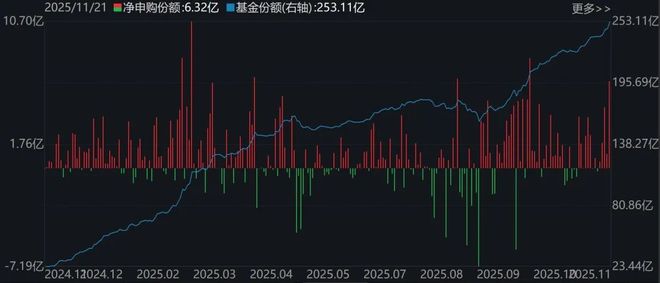 主力如何杀出恐慌盘__抄底进场是什么意思