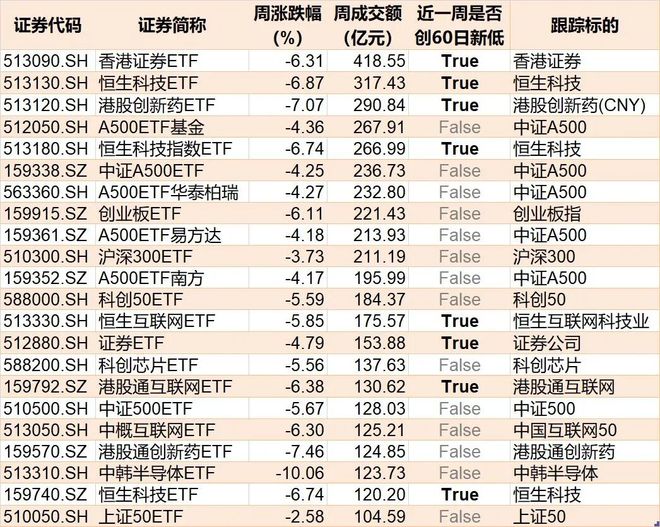_主力如何杀出恐慌盘_抄底进场是什么意思
