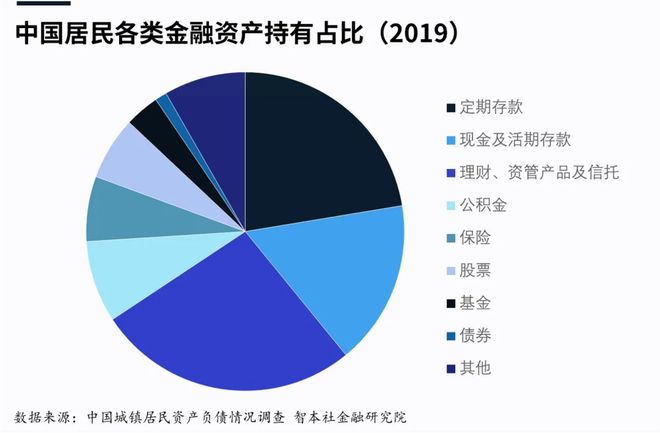 下跌房价_房价下跌周期_