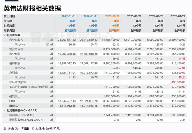 下跌房价_房价下跌周期_