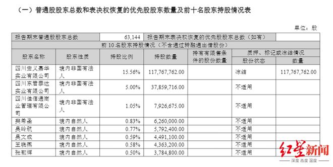成都路桥实际控制人__成都路桥重组已成定局