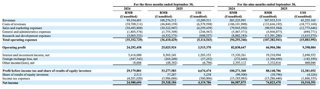 手握4238亿！拼多多，拒绝从“众”