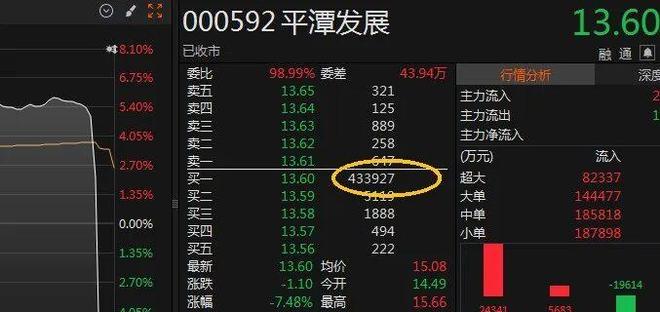 _炒股中的停牌是什么意思_股票闪崩怎么办
