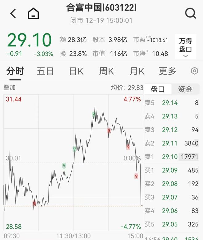 炒股中的停牌是什么意思__股票闪崩怎么办