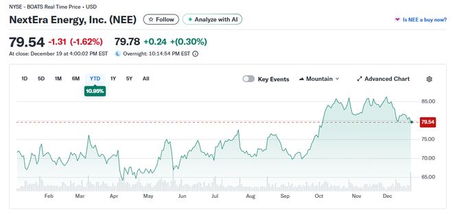 旧金山特斯拉总部位置__特斯拉旧金山