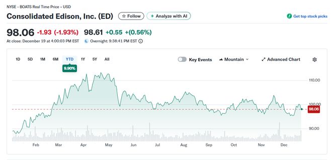 旧金山特斯拉总部位置__特斯拉旧金山