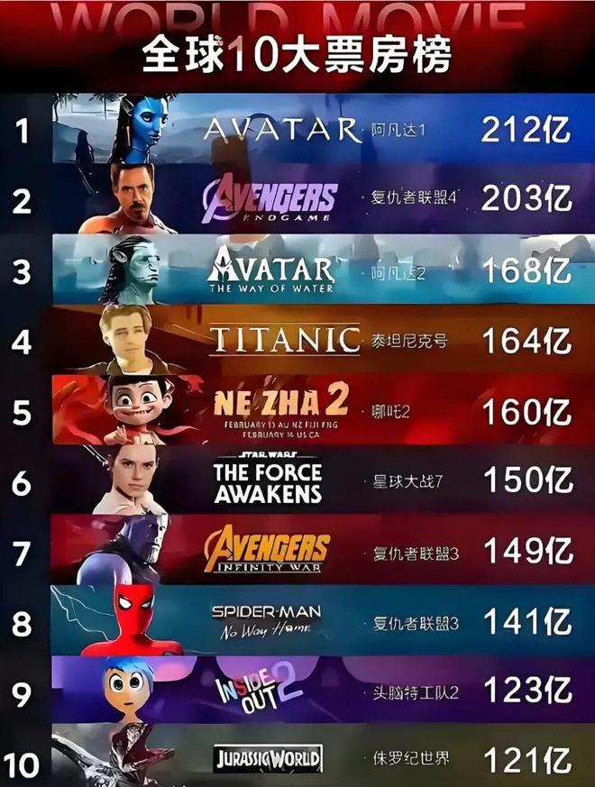 中国电影出海，到底还要过几道坎？_中国电影出海，到底还要过几道坎？_