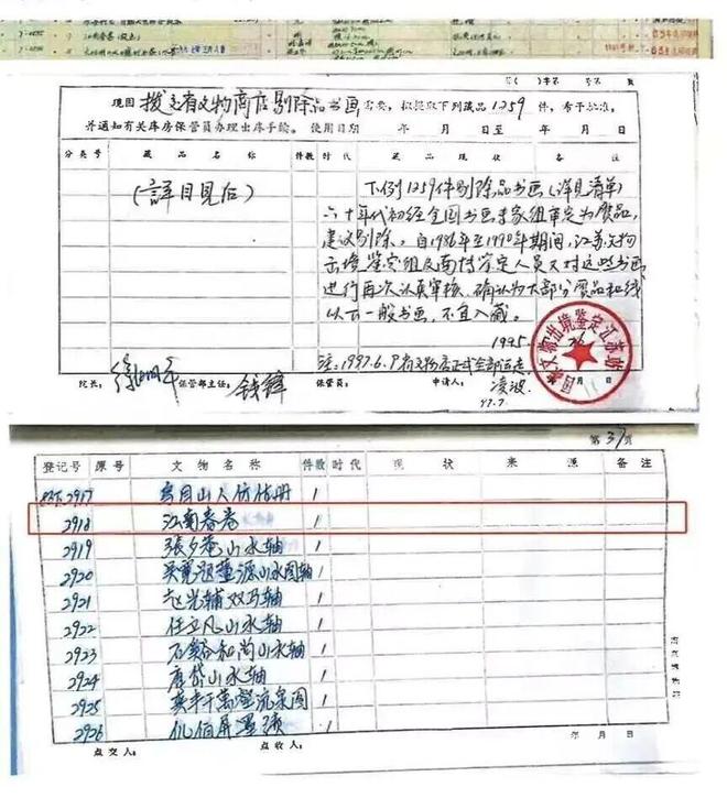 _文物潜规则：假作真时真亦假_文物潜规则：假作真时真亦假