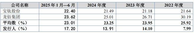 _钛行业新闻_2020年钛行业趋势