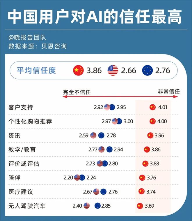 从“AI猪食”到“大模型旅鼠”,2025年度热词背后的新商机_从“AI猪食”到“大模型旅鼠”,2025年度热词背后的新商机_