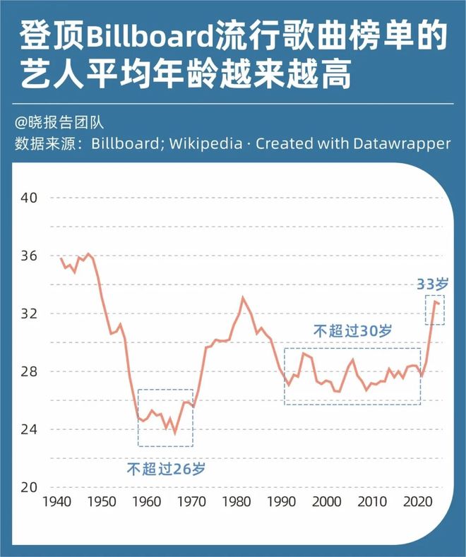 _从“AI猪食”到“大模型旅鼠”,2025年度热词背后的新商机_从“AI猪食”到“大模型旅鼠”,2025年度热词背后的新商机