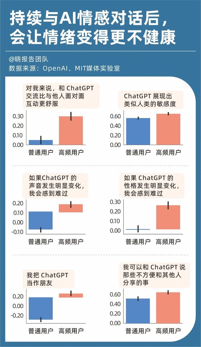 从“AI猪食”到“大模型旅鼠”,2025年度热词背后的新商机__从“AI猪食”到“大模型旅鼠”,2025年度热词背后的新商机