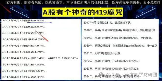 _退市整理和风险警示_退市的风险
