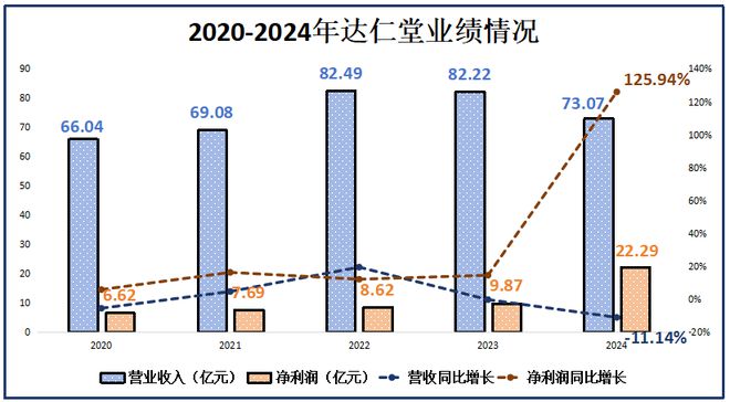 浴火重生2021__浴火重生重生