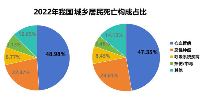 _浴火重生2021_浴火重生重生