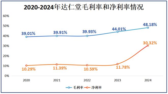 浴火重生重生__浴火重生2021