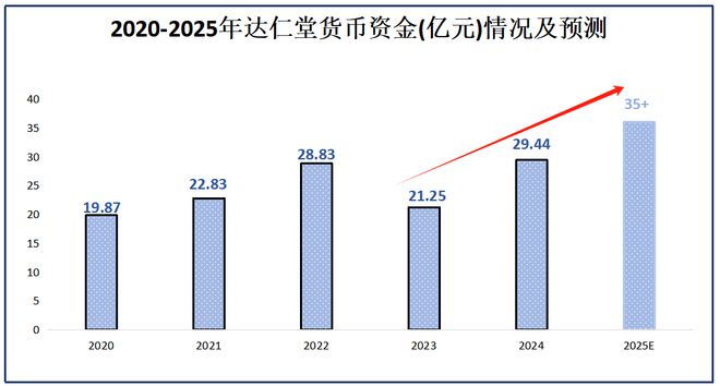 浴火重生重生_浴火重生2021_