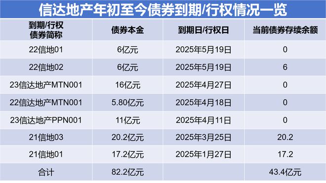 债券亏损会计分录__债券亏本怎么办