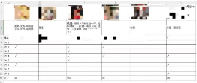 _副业赚钱真实感言_36个副业赚钱途径