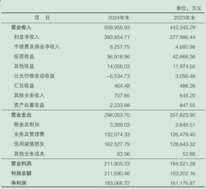 _浙江股权转让需要交多少税_2020股权转让概念股