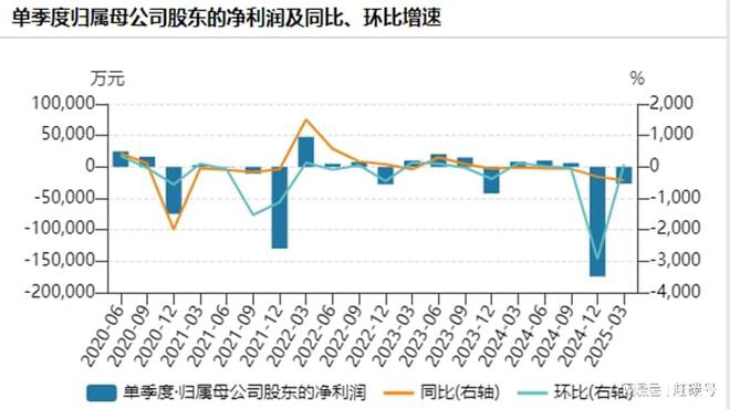 南都电源股权激励名单__南都电源股东人数