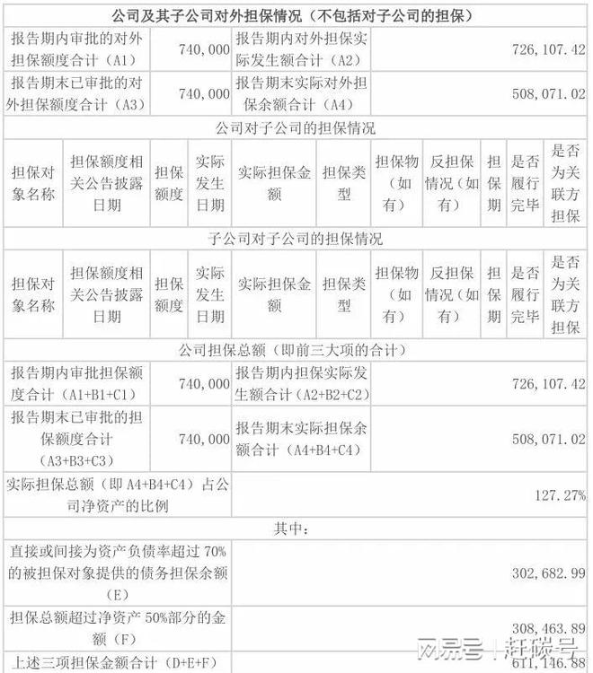_南都电源股权激励名单_南都电源股东人数