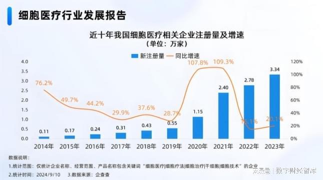 _字节跳动软骨头_跳动字节游戏