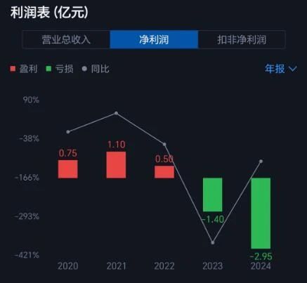 新广告法违规就罚20万_药企处罚名单_