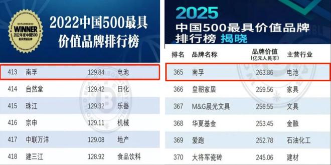_奥秘2021_2021奥秘7
