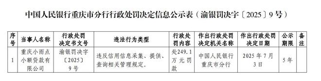 _小雨金融货款合法的吗_小雨贷款
