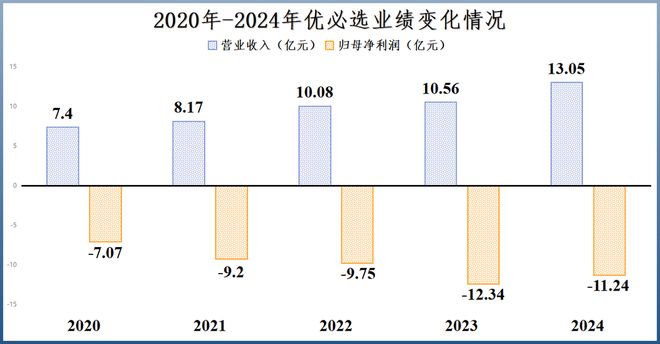 _700亿算力小巨人，野心藏不住了！_700亿算力小巨人，野心藏不住了！