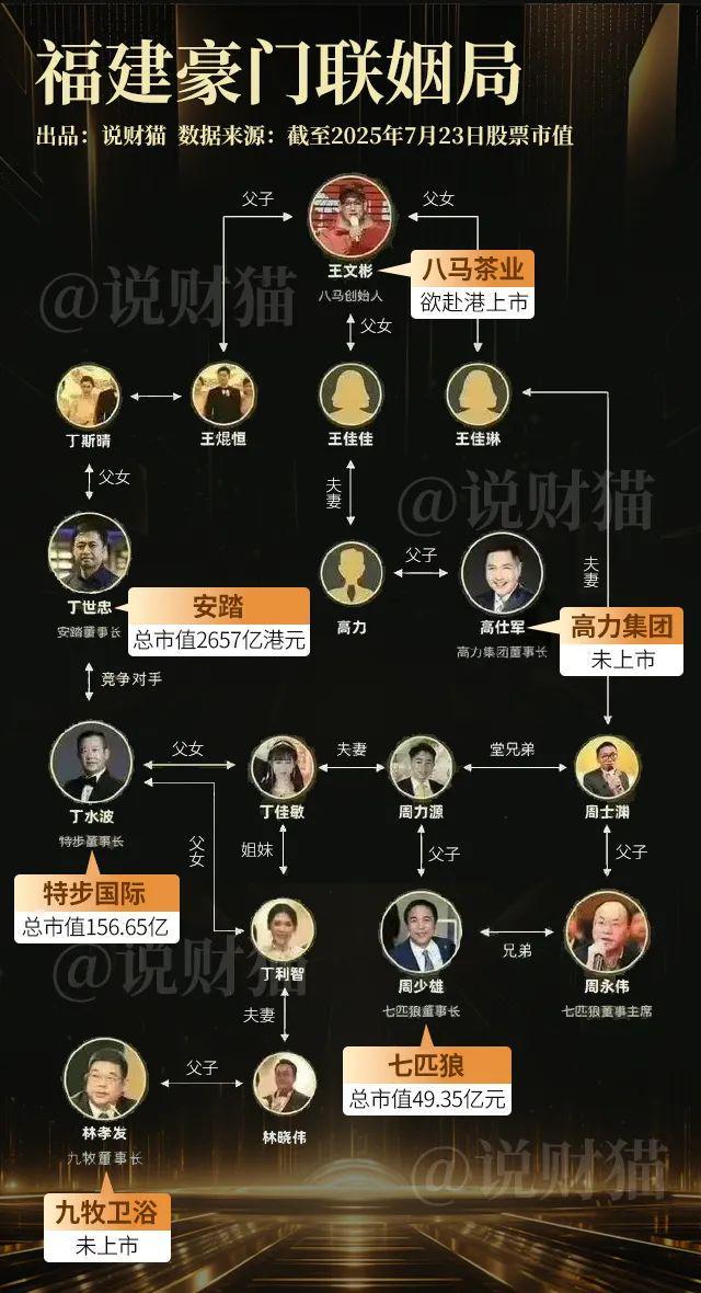 福建茶祖是谁__福建茶集团
