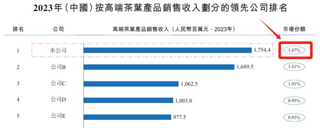 _福建茶祖是谁_福建茶集团