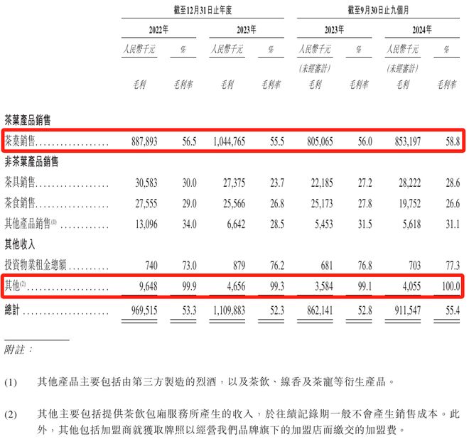 _福建茶祖是谁_福建茶集团