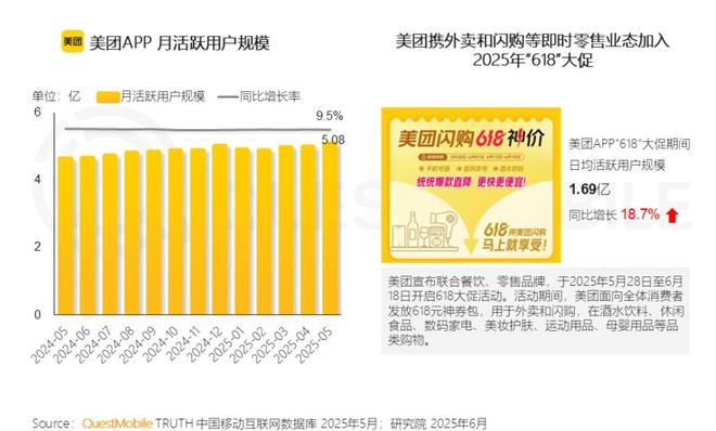 外卖大战是什么__外卖大战烧了多少钱