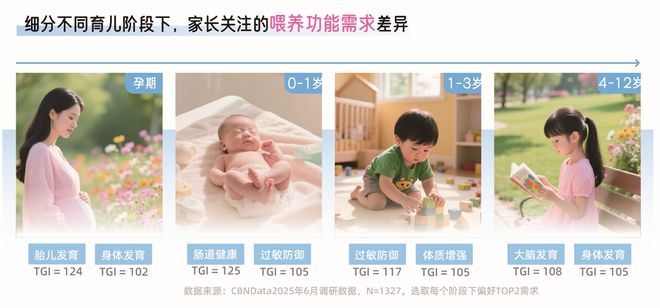 抖音母婴_母婴类抖音kol排行榜前10_