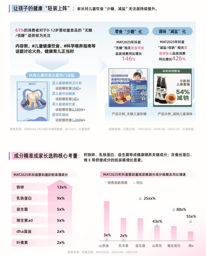 抖音母婴__母婴类抖音kol排行榜前10