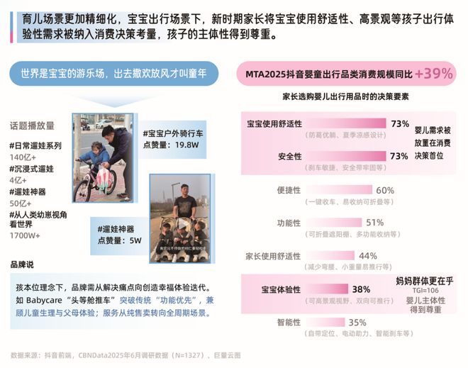 抖音母婴_母婴类抖音kol排行榜前10_
