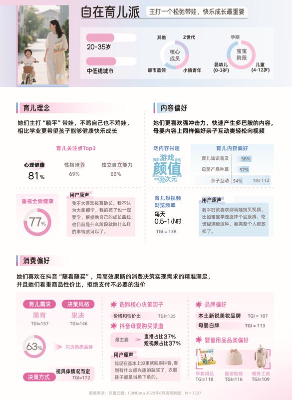 抖音母婴__母婴类抖音kol排行榜前10