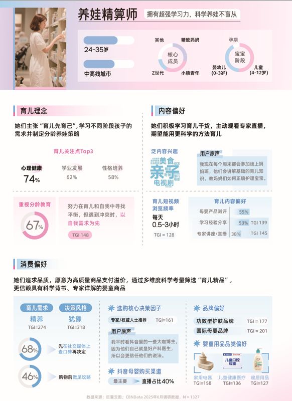 抖音母婴_母婴类抖音kol排行榜前10_