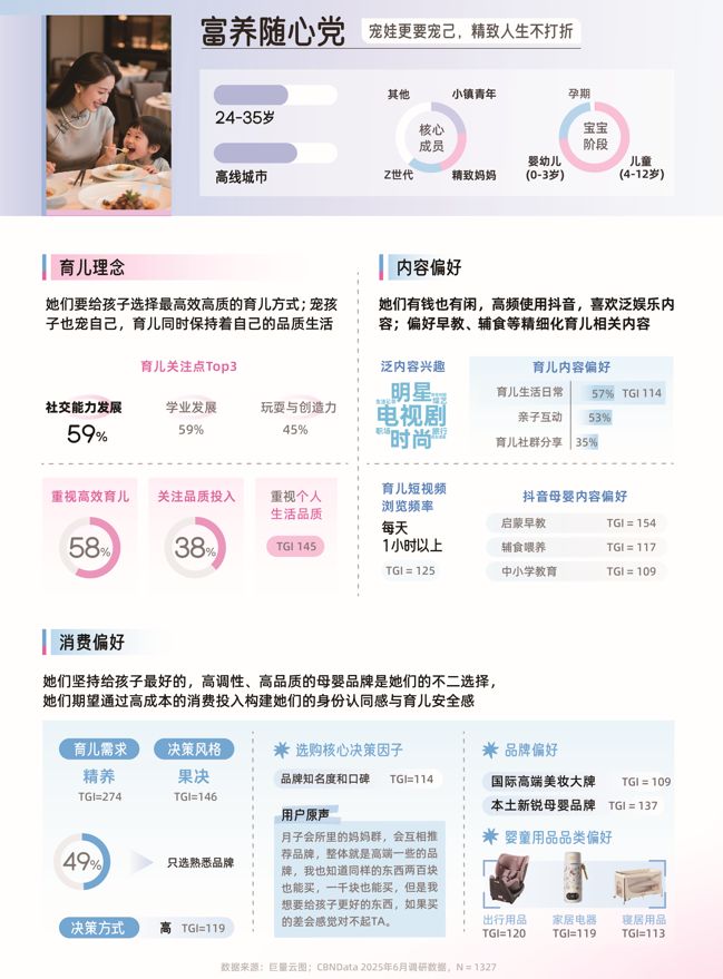 母婴类抖音kol排行榜前10__抖音母婴
