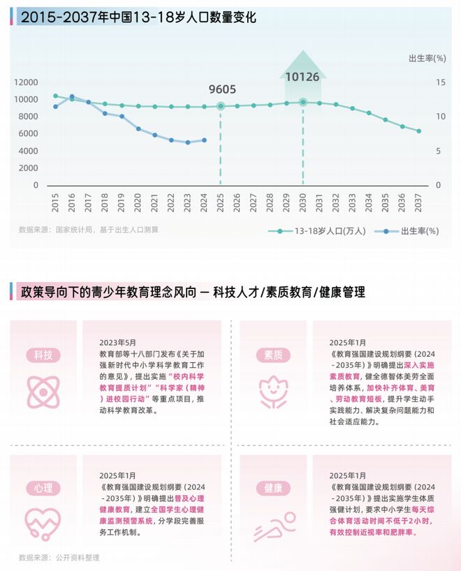 _抖音母婴_母婴类抖音kol排行榜前10