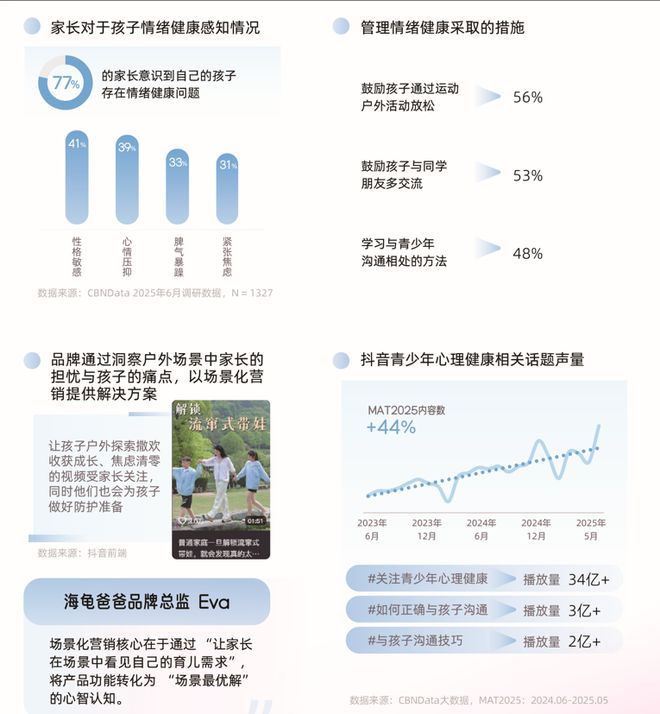抖音母婴__母婴类抖音kol排行榜前10