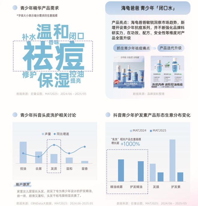 母婴类抖音kol排行榜前10_抖音母婴_