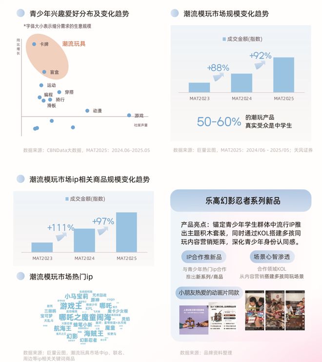 抖音母婴_母婴类抖音kol排行榜前10_