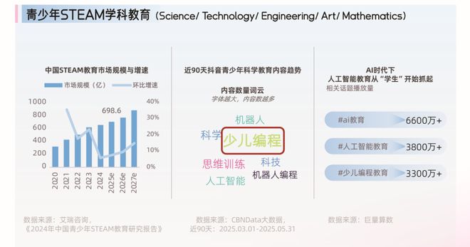 _母婴类抖音kol排行榜前10_抖音母婴