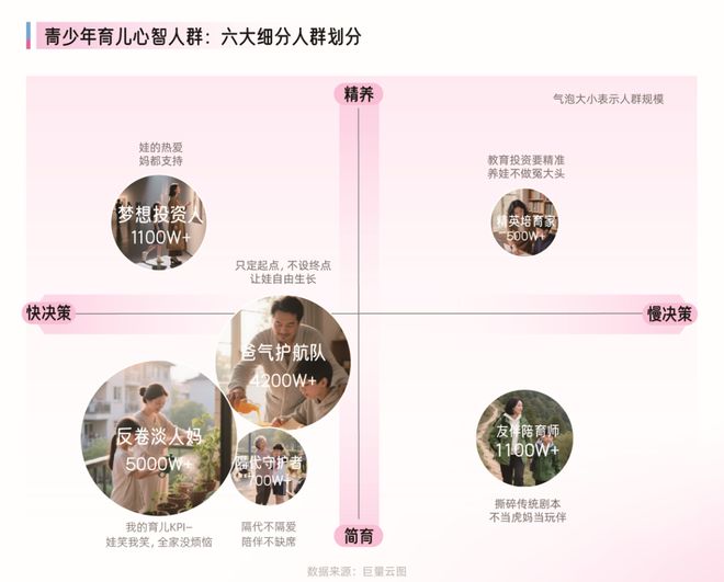 母婴类抖音kol排行榜前10__抖音母婴